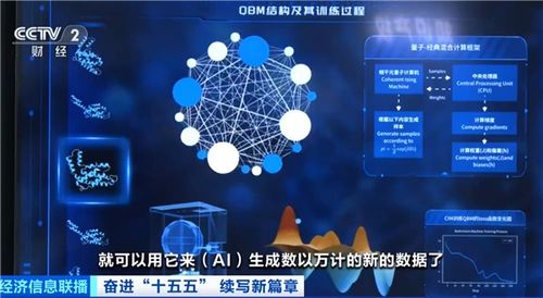 光量子計算新紀元 我國首個制造工廠落成，軟件生態與輔助設備同步發展